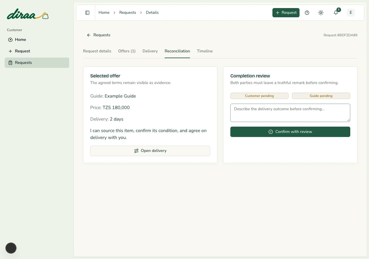 Diraa demonstration screen: Inspect the item and confirm completion