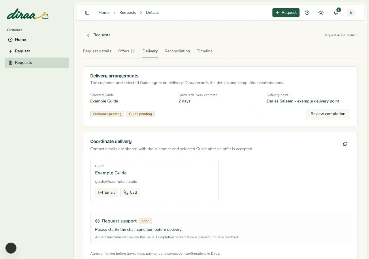 Diraa demonstration screen: Arrange delivery and use the route
