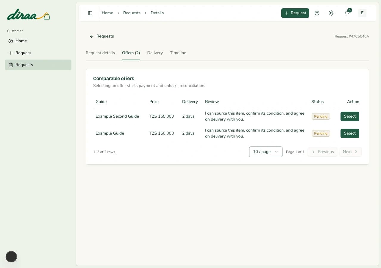 Diraa demonstration screen: Compare the offers
