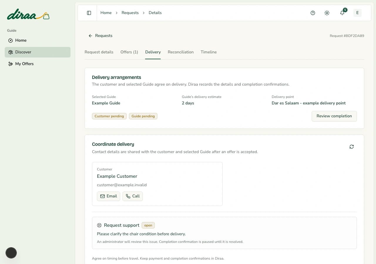 Diraa demonstration screen: Source and deliver the agreed item