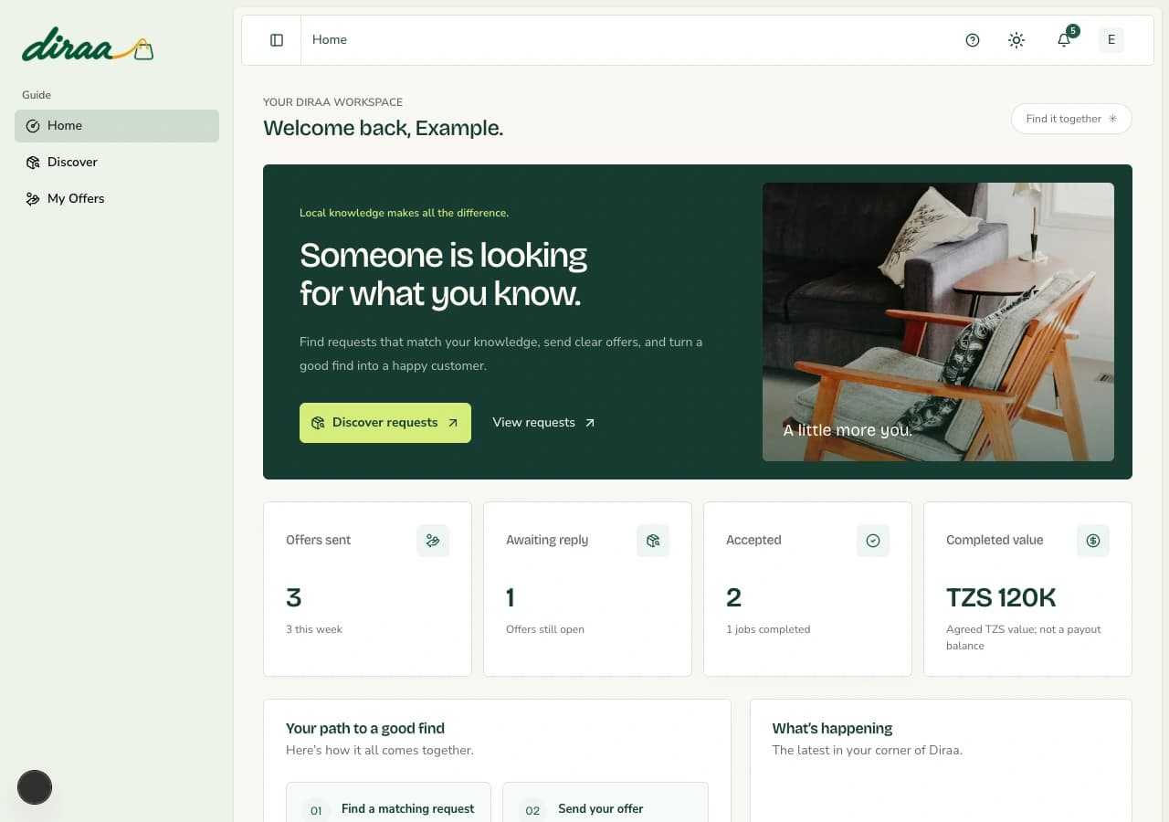 Diraa demonstration screen: Your role and the sourcing journey