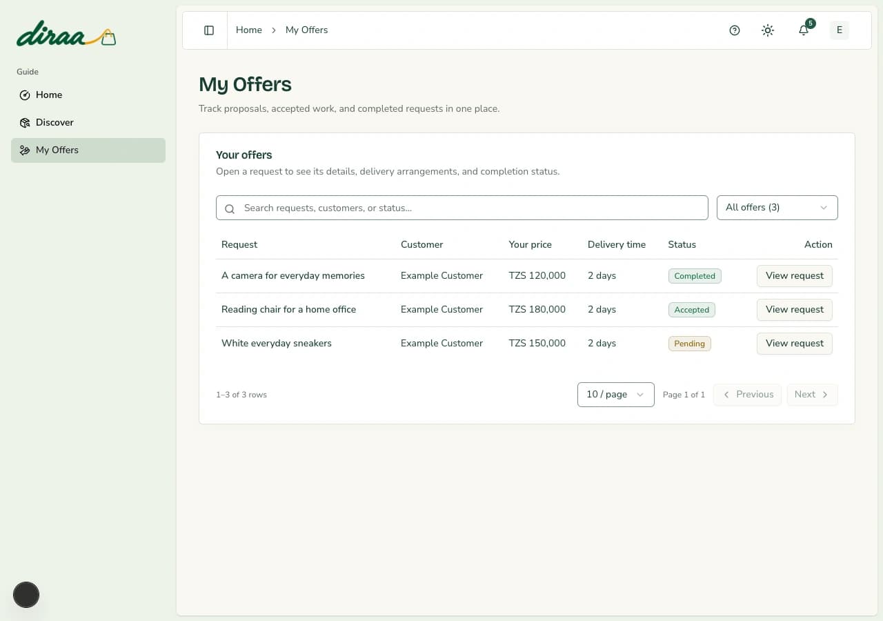 Diraa demonstration screen: Manage proposals and accepted jobs