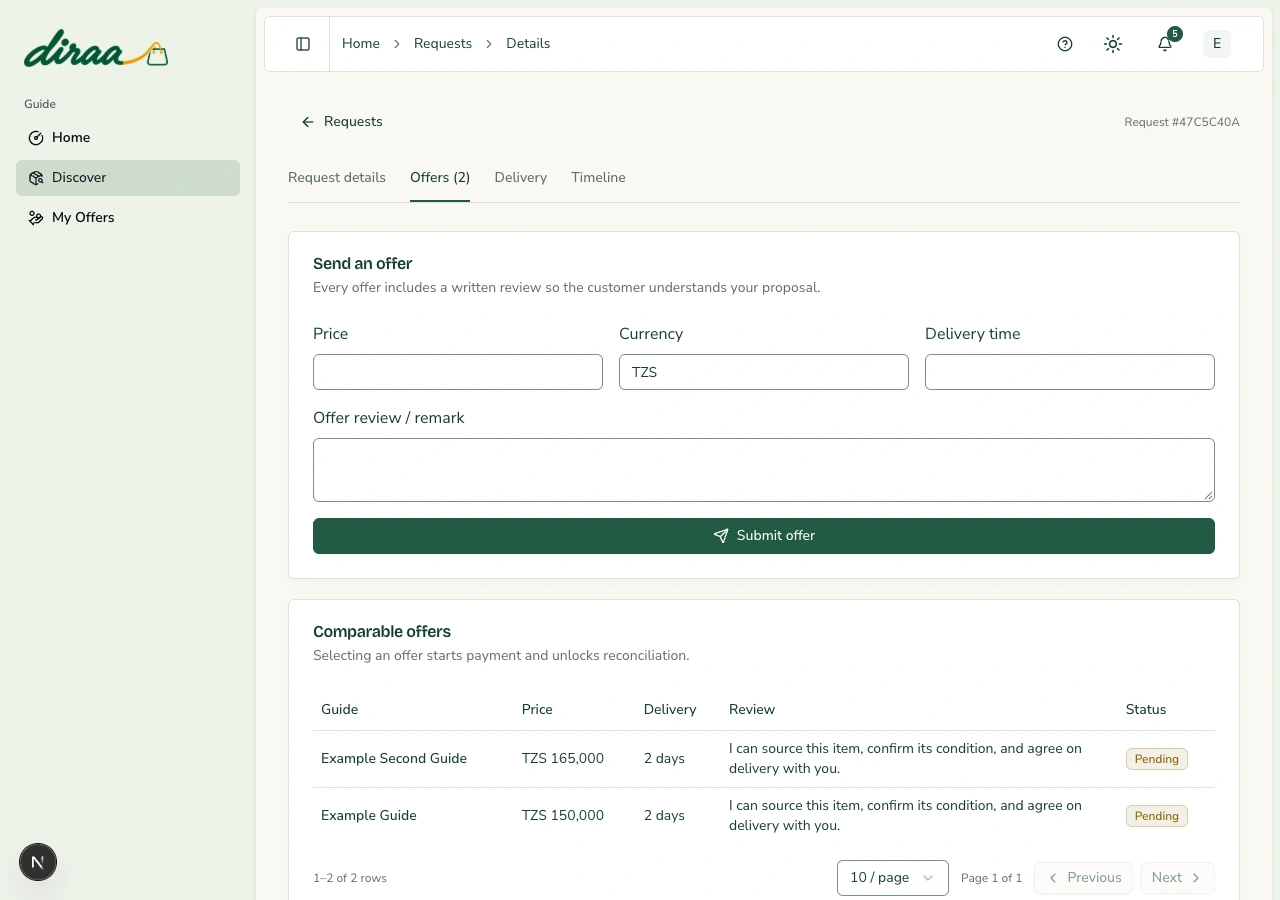 Diraa demonstration screen: Send a clear offer